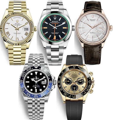 best way to buy a rolex watch|rolex watch inventory.